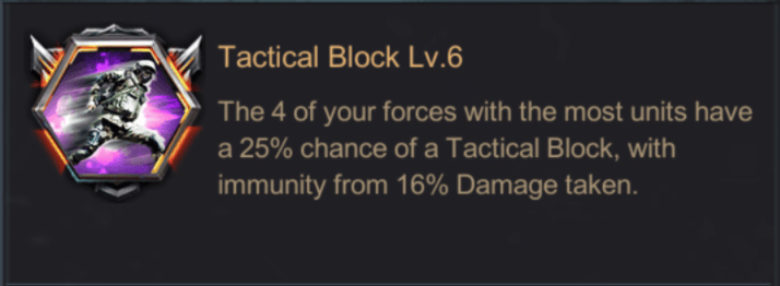 Simon breakthrough skill